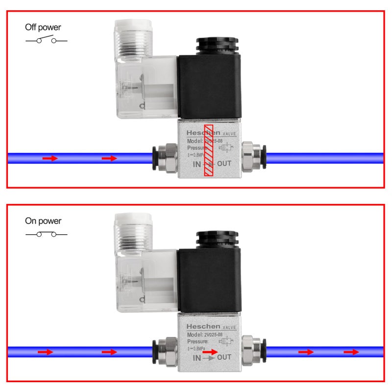 Heschen Electrical Pneumatic Solenoid Valve 2V025-08 24VDC PT1/4 2/2 Way Normally Closed - Image 4